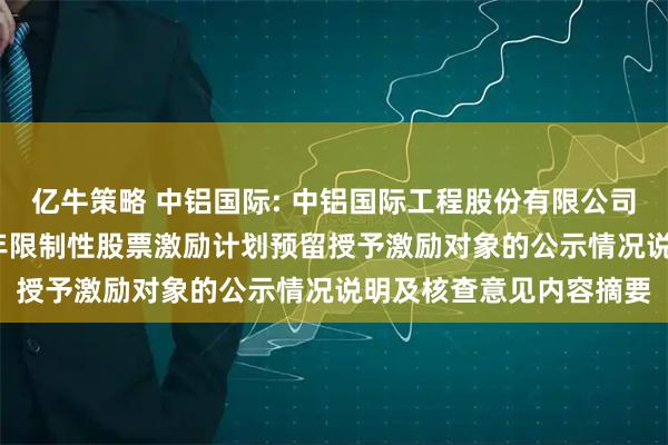 亿牛策略 中铝国际: 中铝国际工程股份有限公司监事会关于公司2023年限制性股票激励计划预留授予激励对象的公示情况说明及核查意见内容摘要