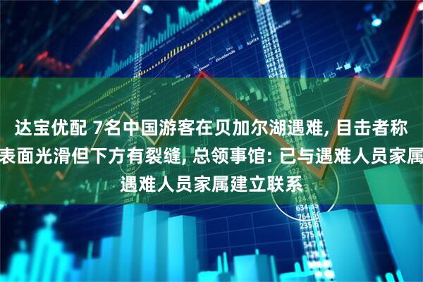 达宝优配 7名中国游客在贝加尔湖遇难, 目击者称事发冰面表面光滑但下方有裂缝, 总领事馆: 已与遇难人员家属建立联系